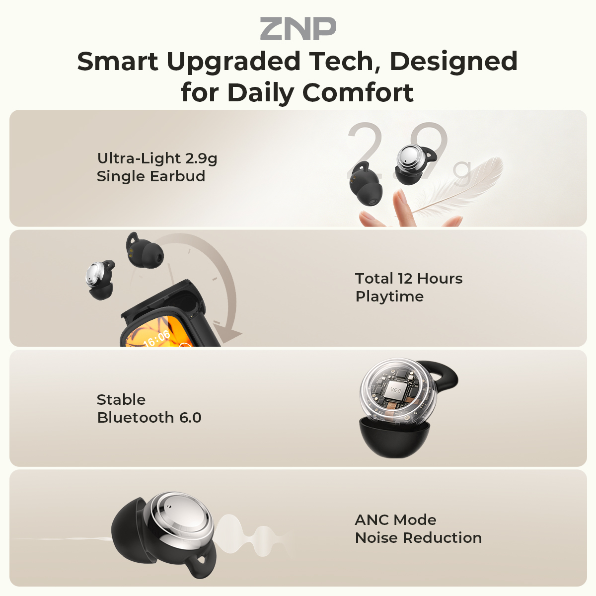 ZNP P04 睡眠補助イヤホン アクティブノイズキャンセリ - Noise Cancelling Headphone のレビューと価格